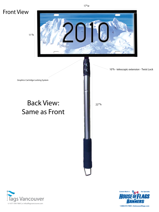 Lollipop Signage
